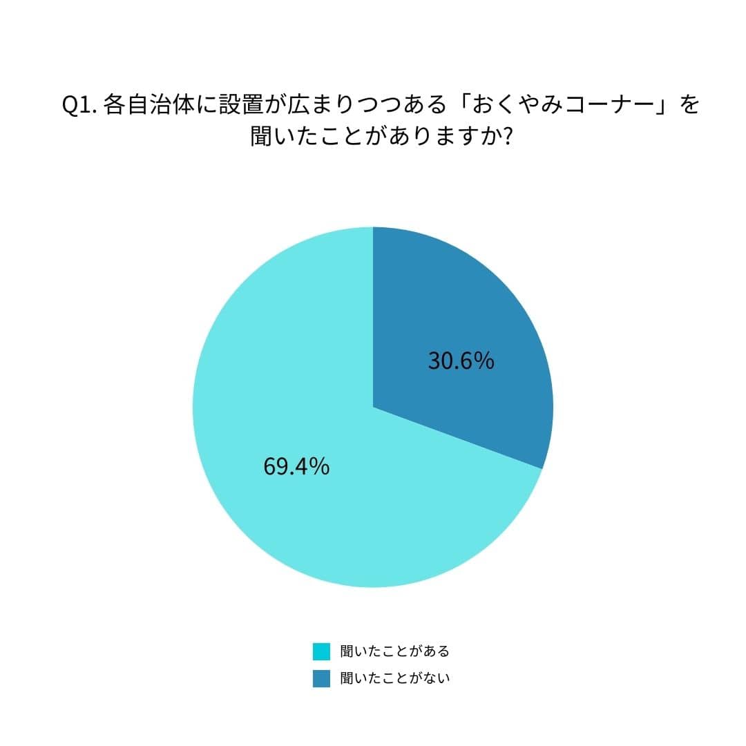 おくやみコーナー