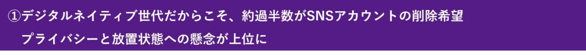 デジタル終活