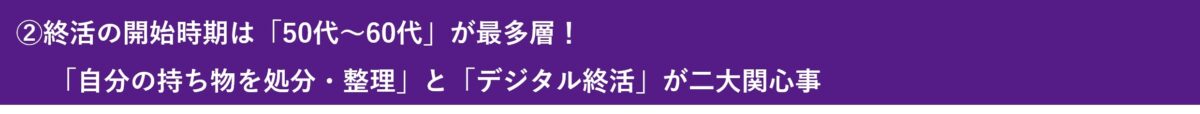 デジタル終活