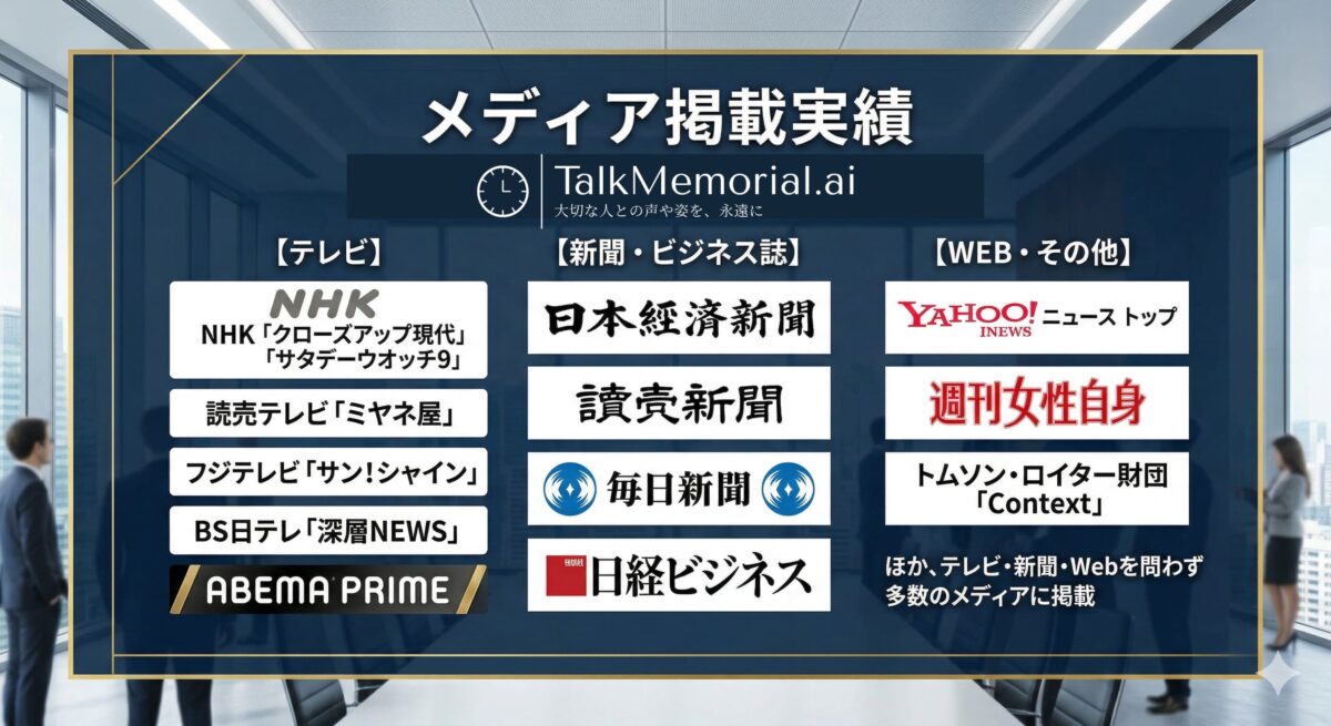 TalkMemorial.AI