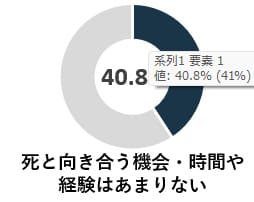 築地本願寺
