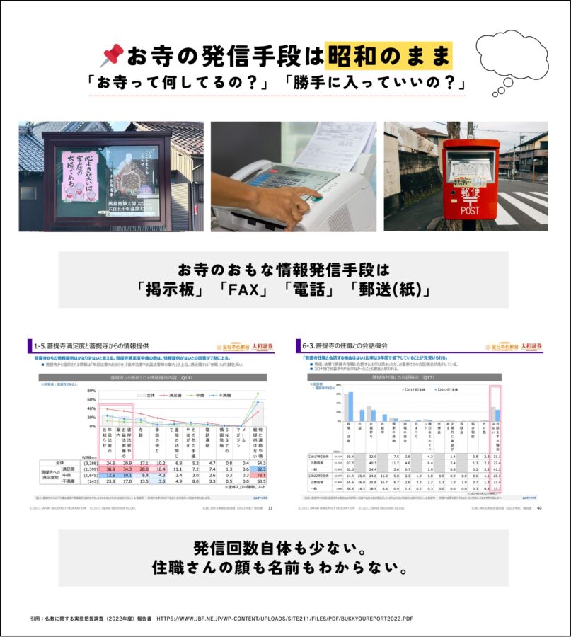 しゅうごうのLINE