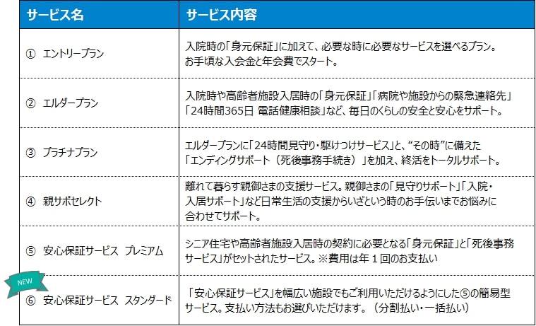 ひとりのミカタ