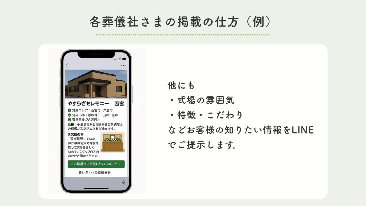 ひょうご家族葬