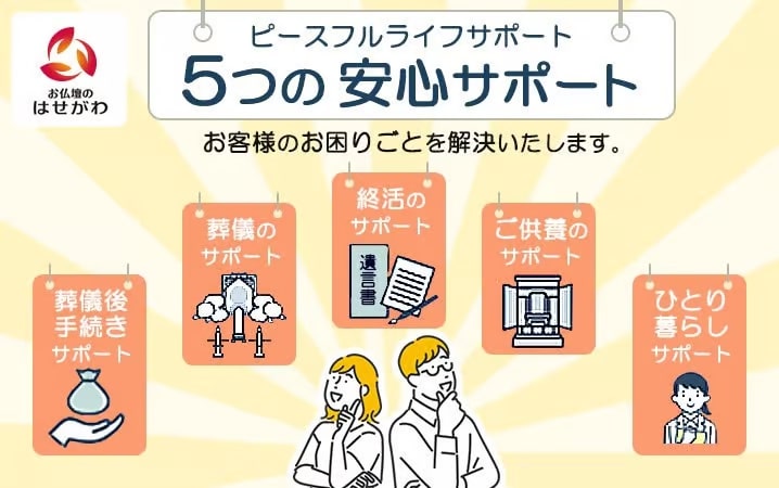 ピースフルライフサポート