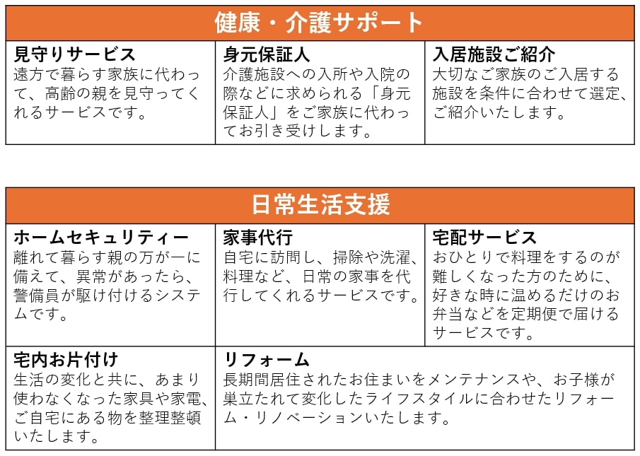 じつまど