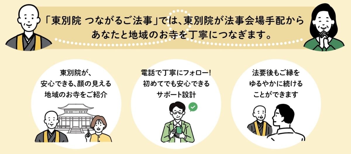 つながるご法事