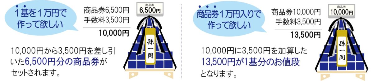 お菓子のたいよう