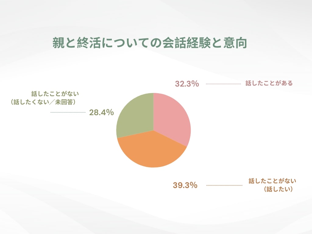 たよりえ