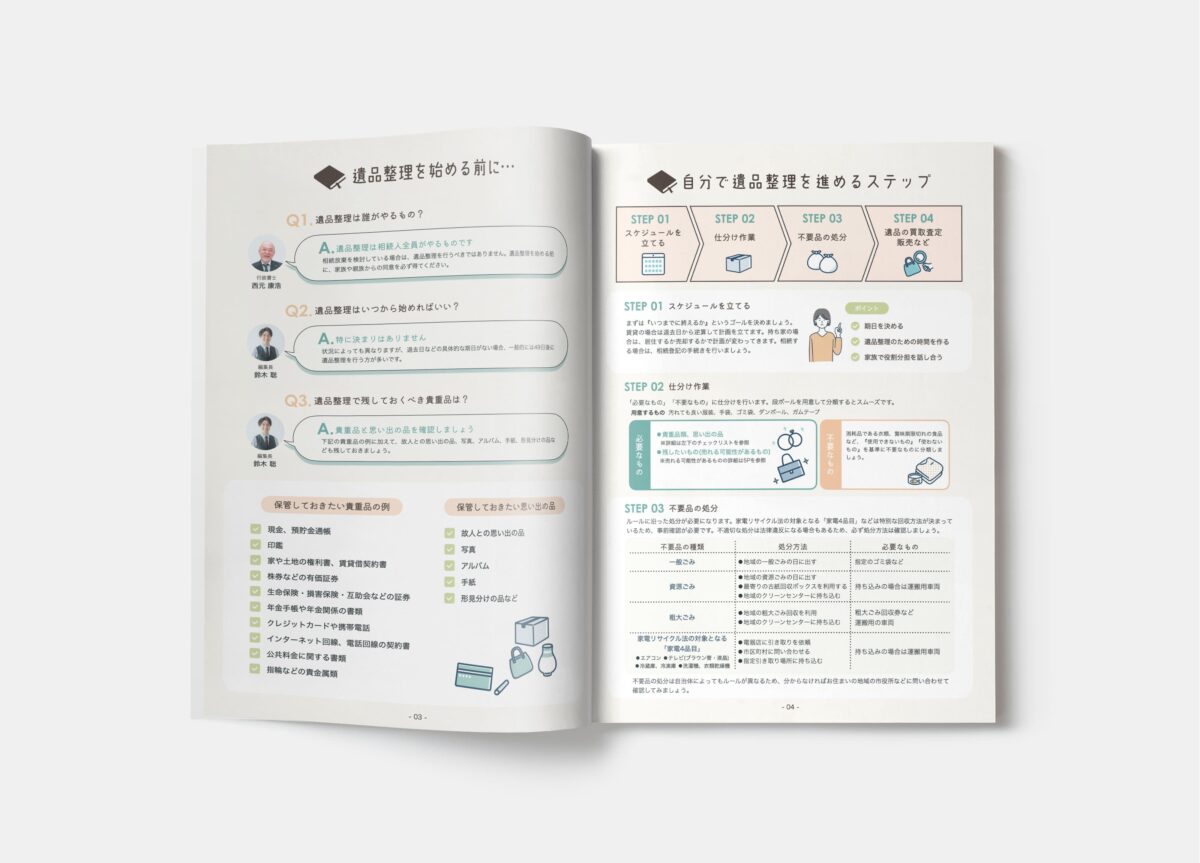 終活図書館