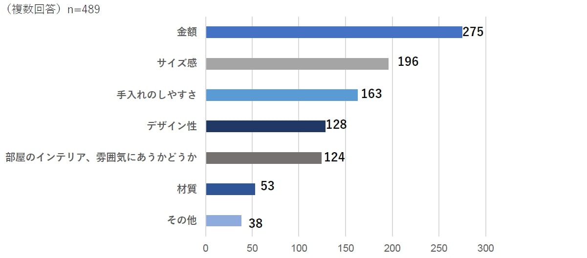 アスカネット