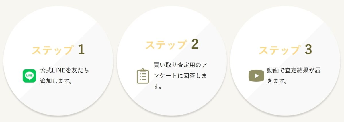 助太刀買取マンション