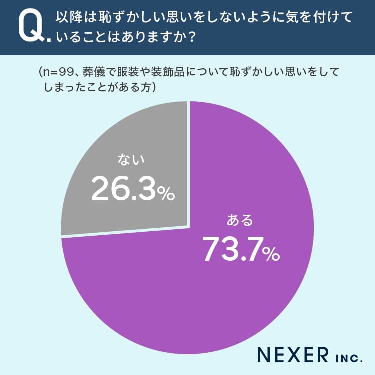 葬儀のサポート