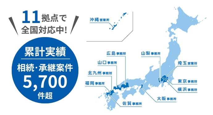 アイユーコンサルティング