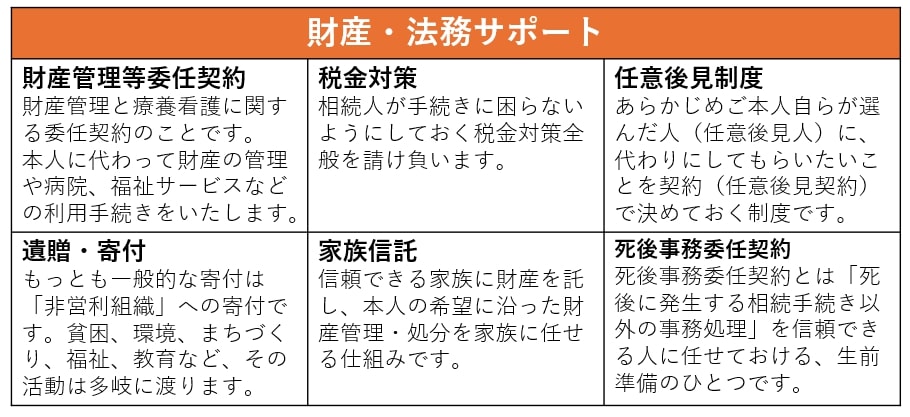 じつまど