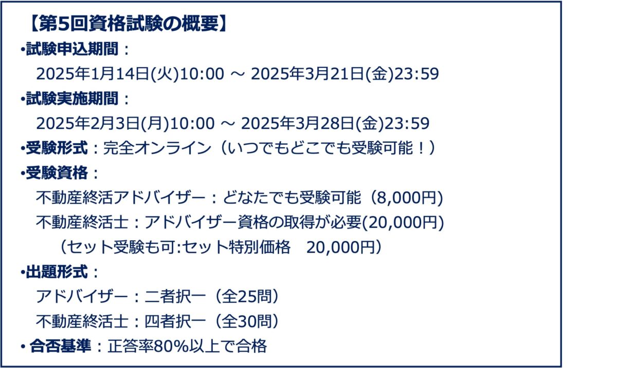 認定不動産終活士