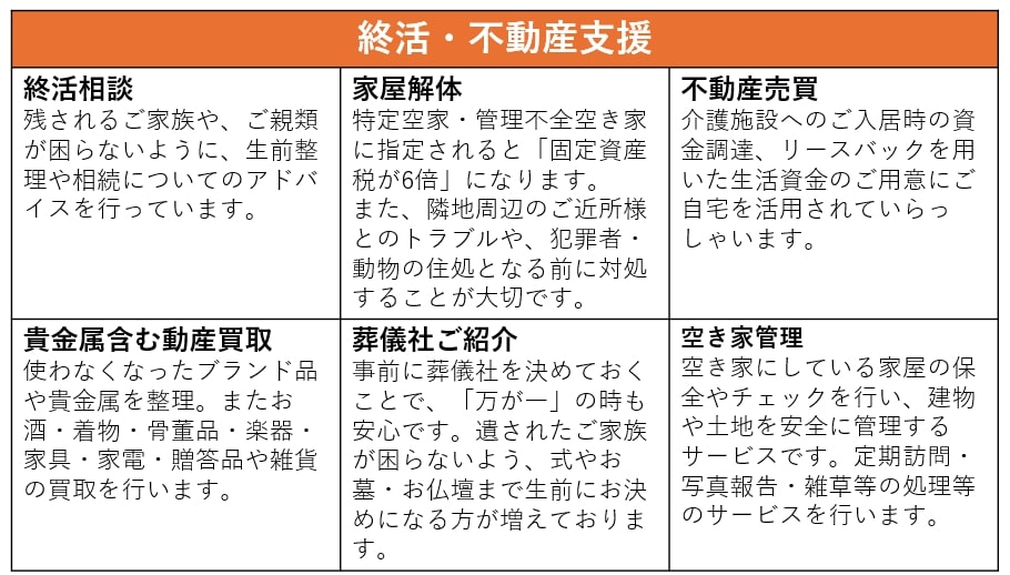 じつまど