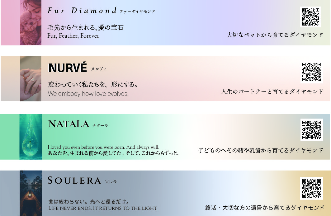 育てるダイヤモンド