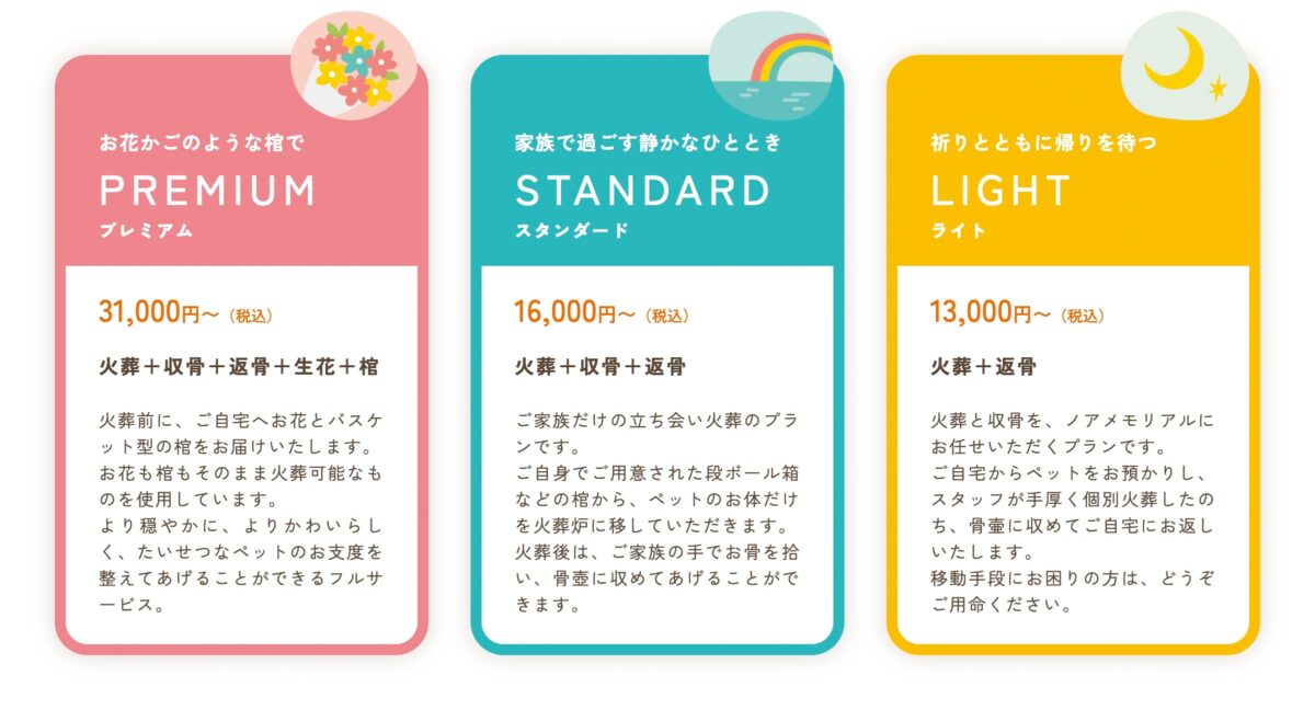 ノア メモリアル