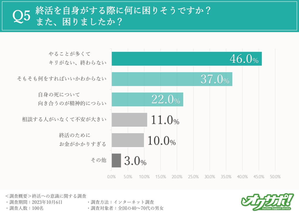 オクサポ