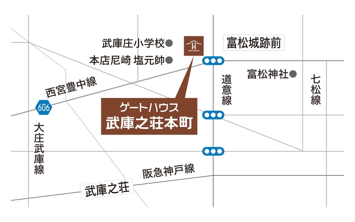 家族葬のゲートハウス 武庫之荘本町