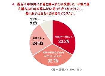 はせがわ