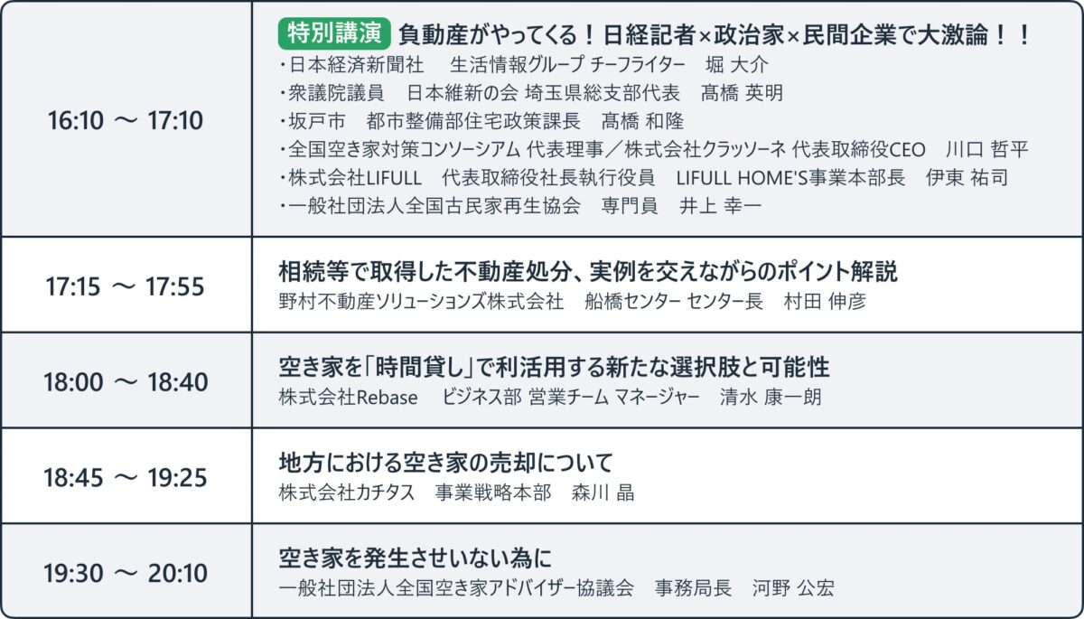すまいの終活フェスティバル