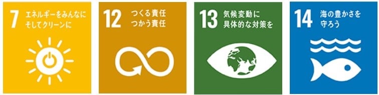 SDGｓ