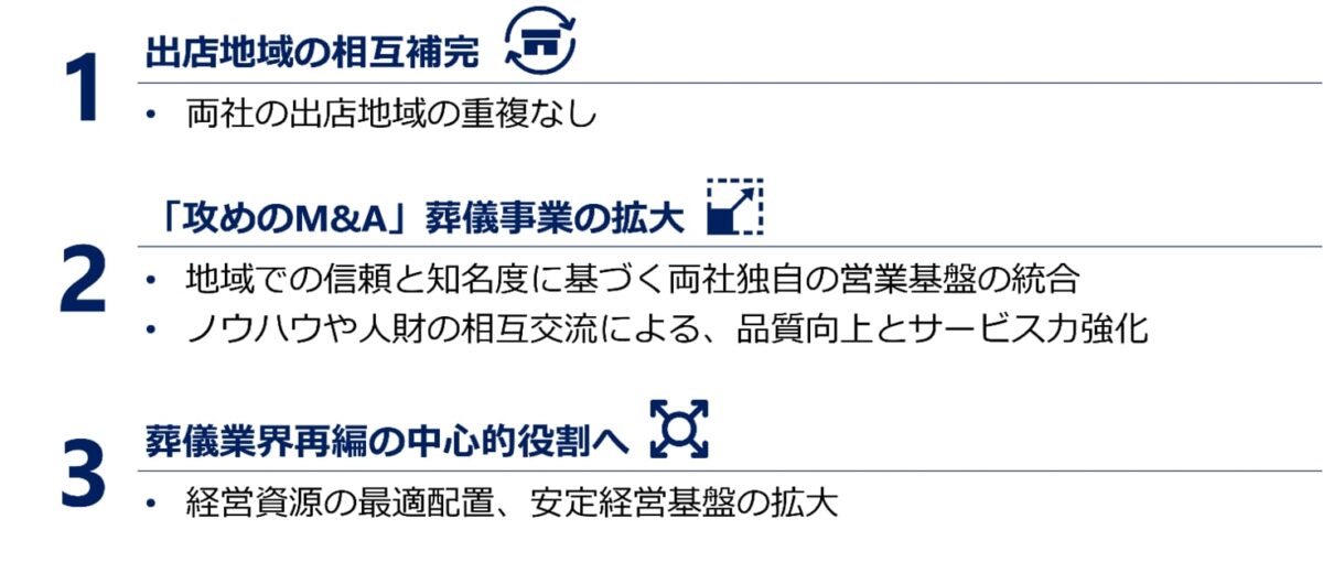 燦ホールディングス