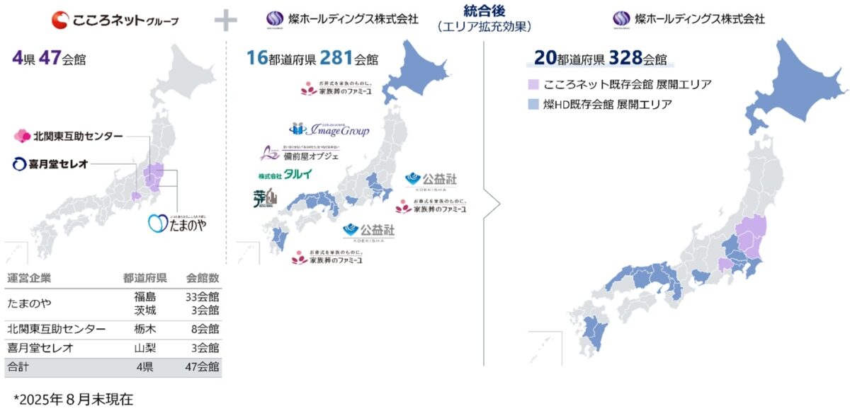 燦ホールディングス