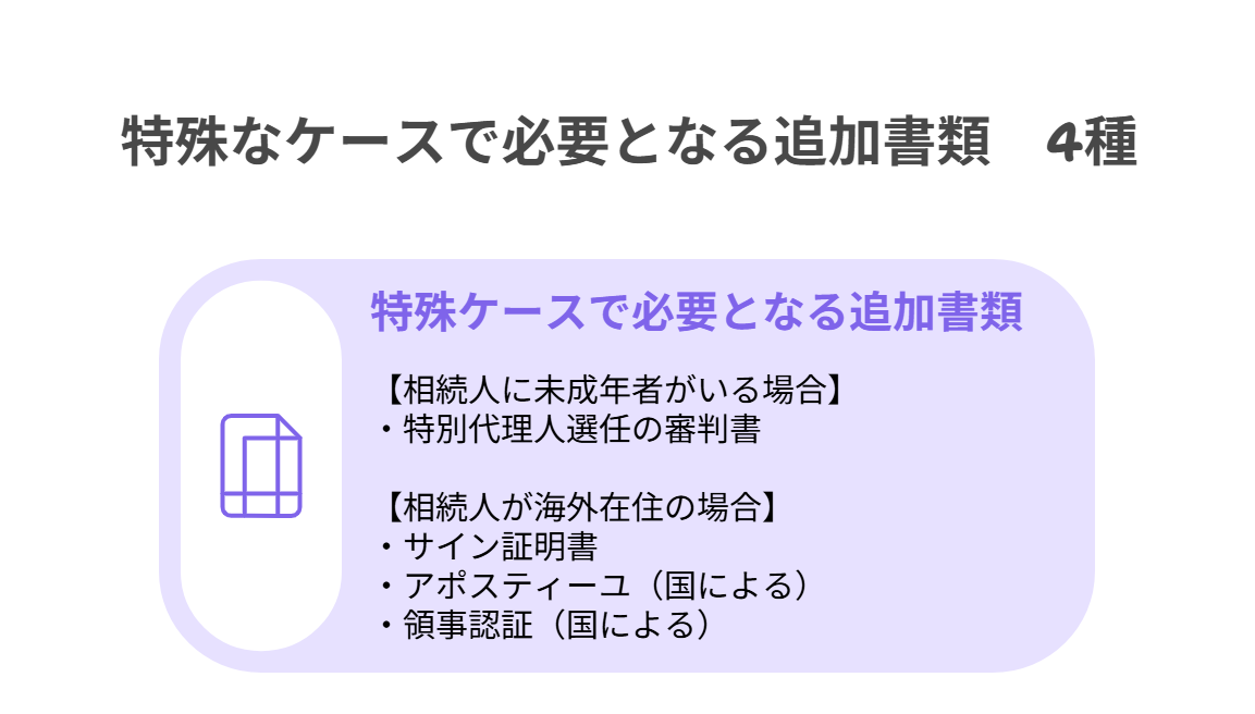 特殊なケースで必要となる追加書類　4種