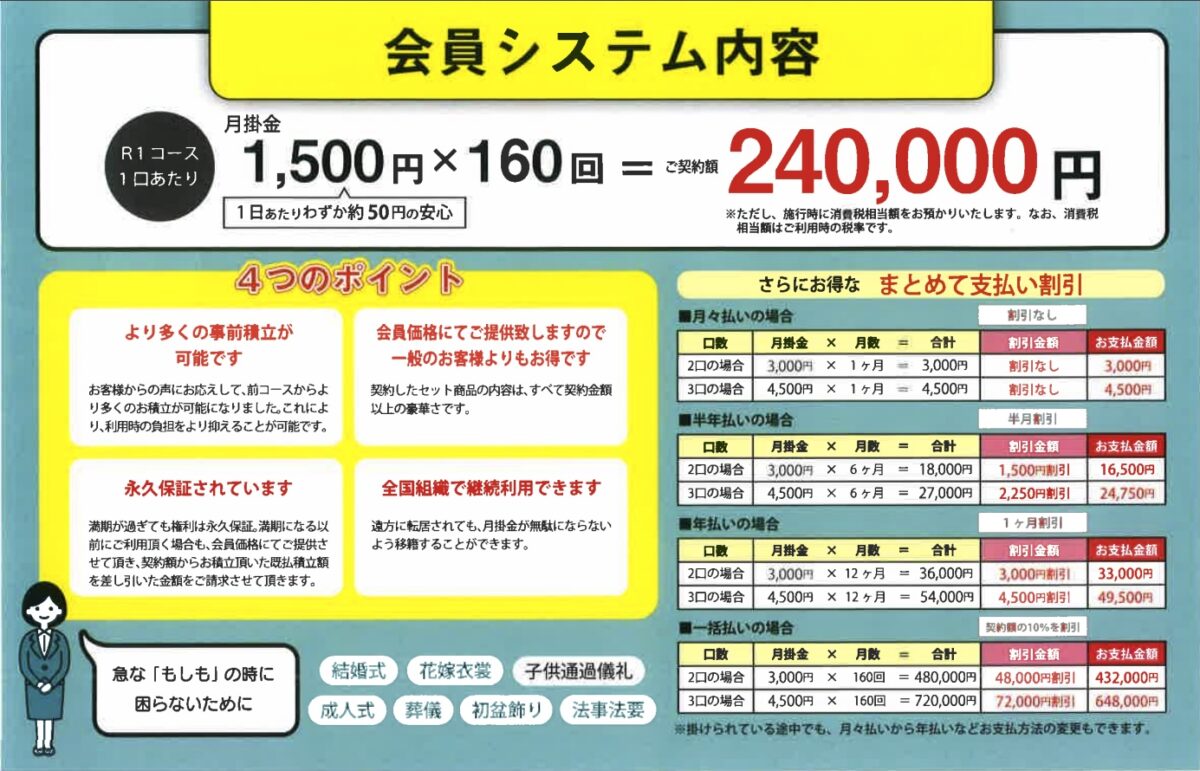 長崎メモリード 告別式費用 互助会