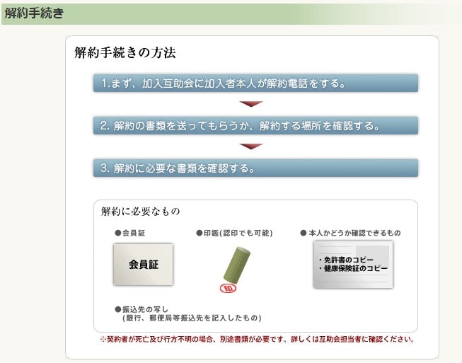モアライフ