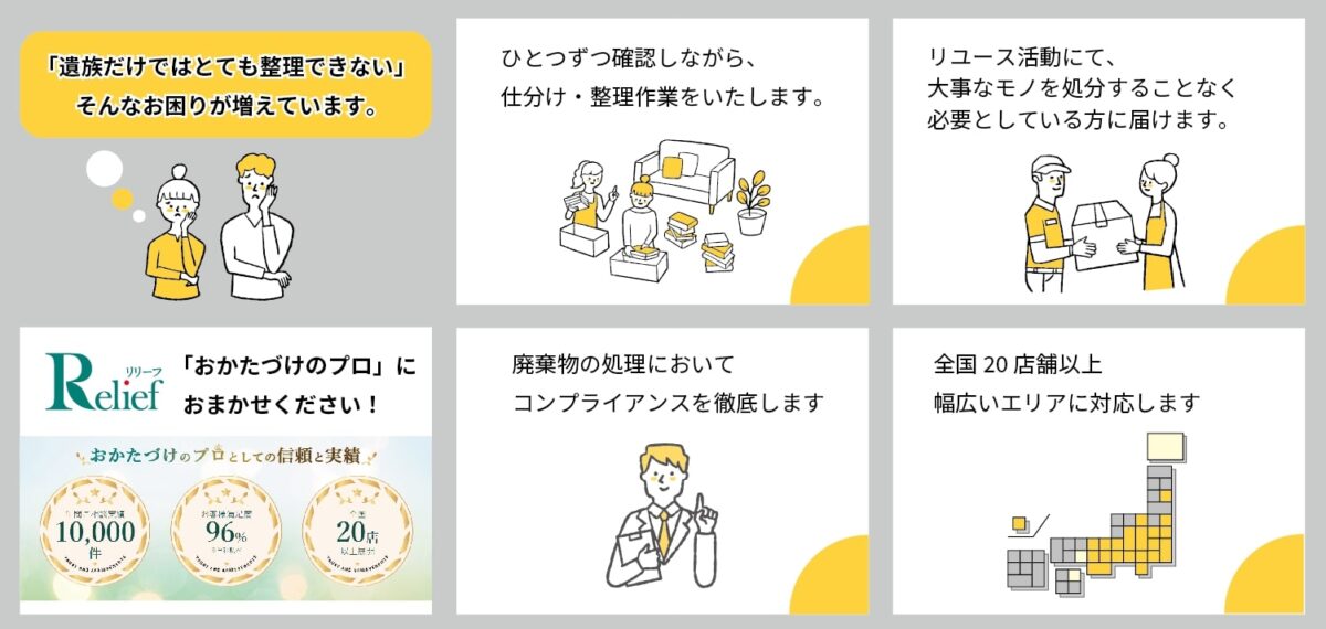 リリーフ