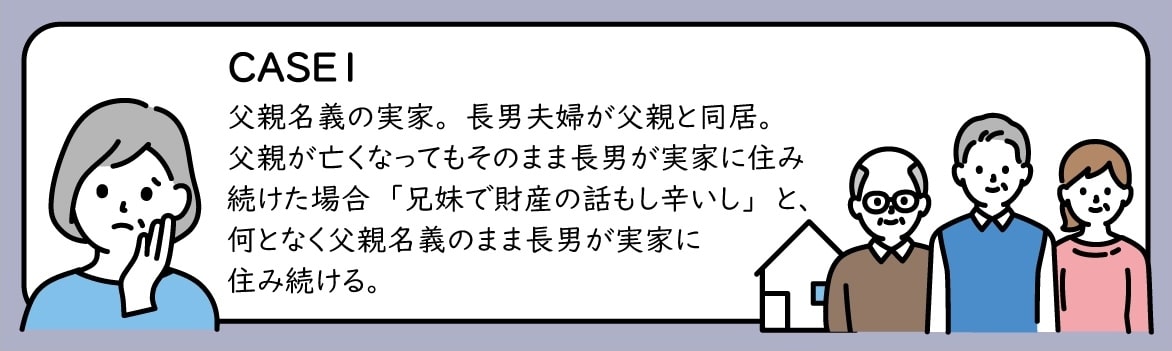 三和エステート相続動画 (3)