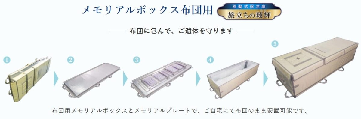 16年製 病院から 御遺体安置 冷蔵庫 - 店舗用品