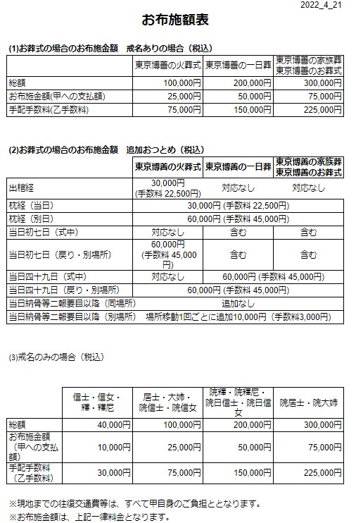 東京博善お布施表