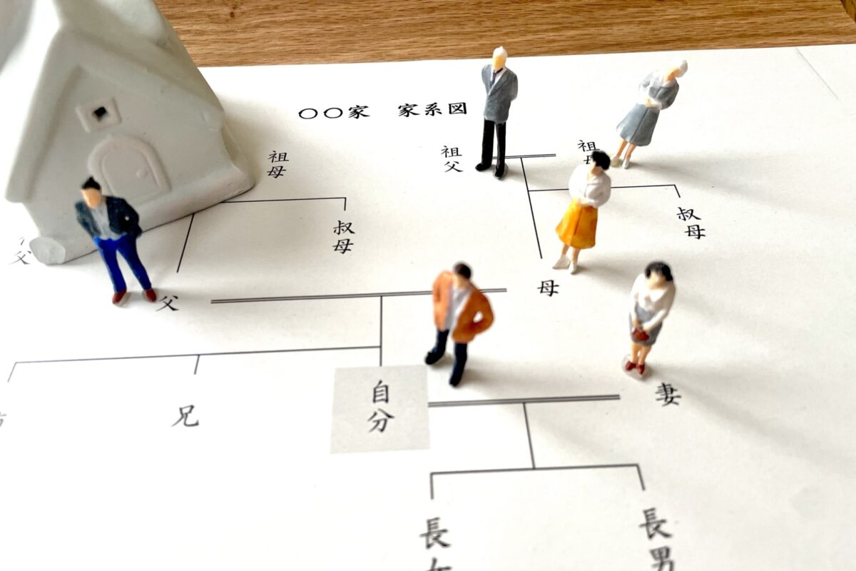 遺産分割