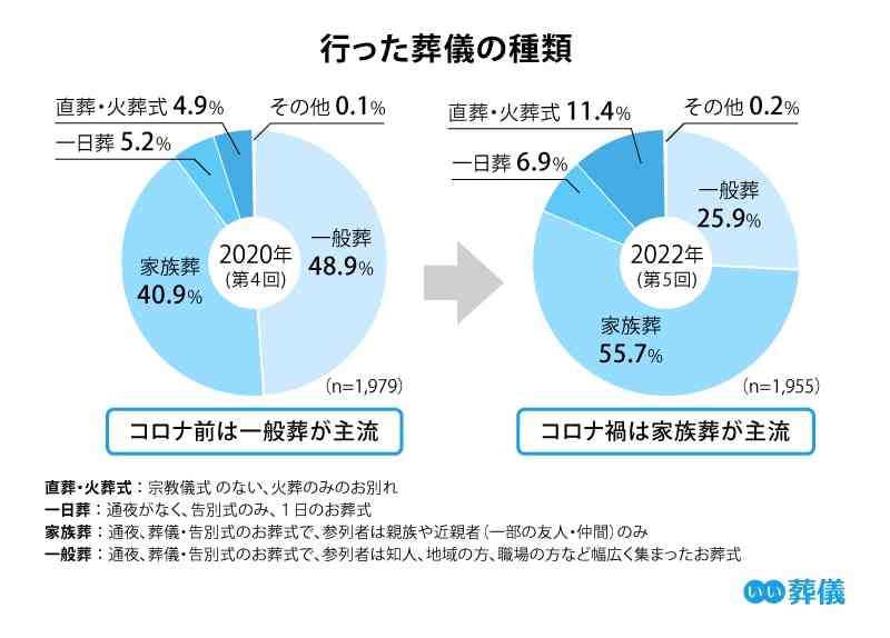 鎌倉2022 (2)